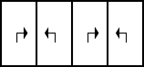 4 elevatórias